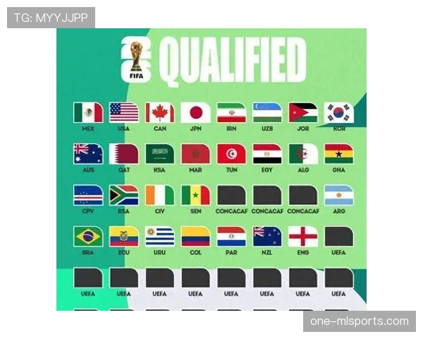 2026世界杯A组积分榜最新出线形势分析
