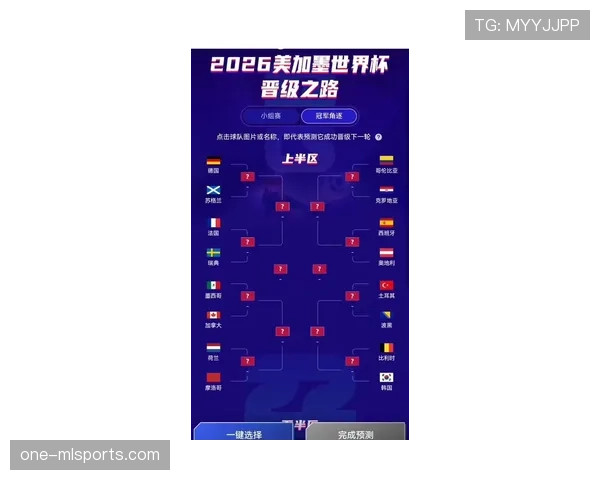 2026世界杯席位规则怎么算 2026世界杯席位规则怎么算