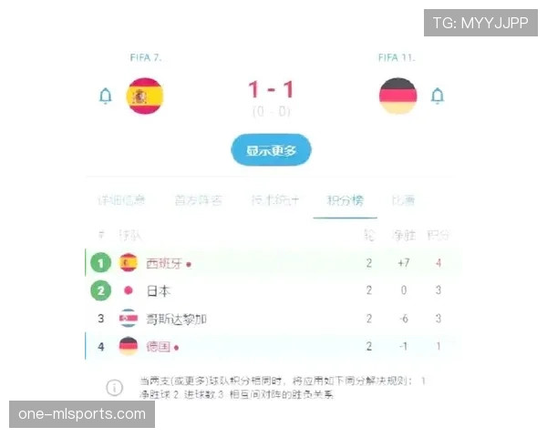 德国世界杯E组赛程全解析